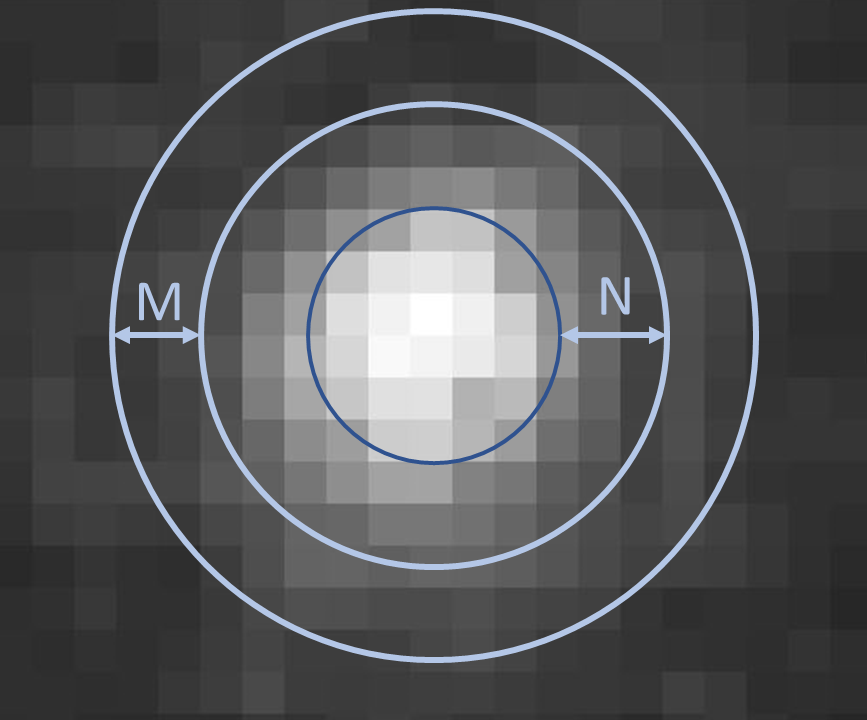 Background_ring