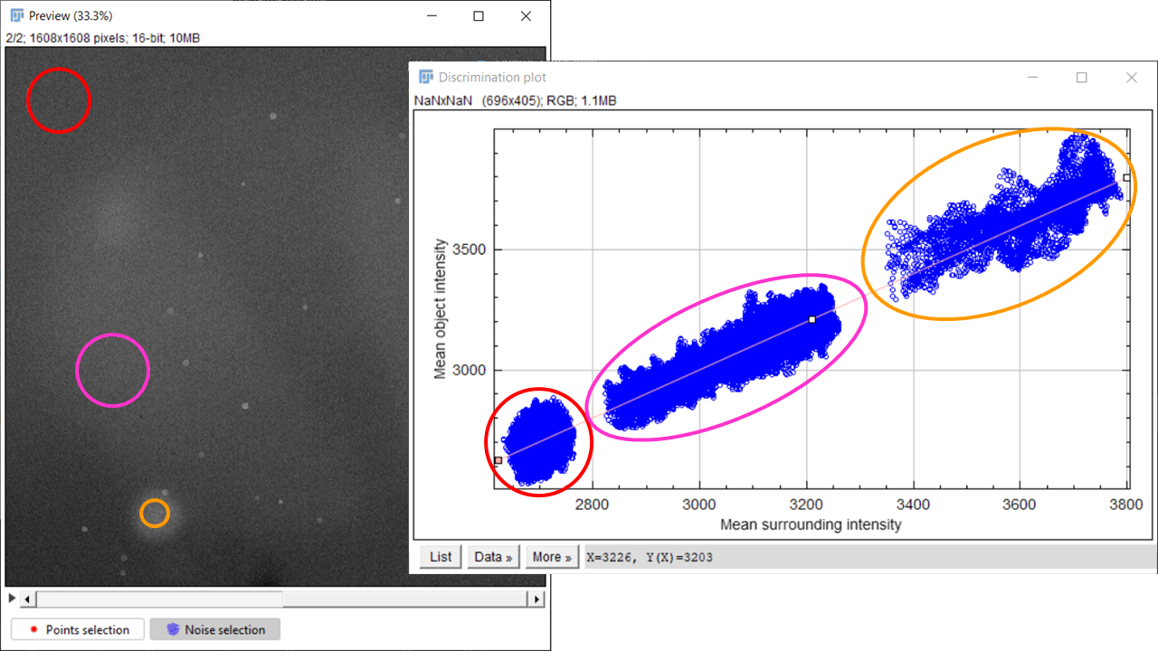 background_plot_correlation